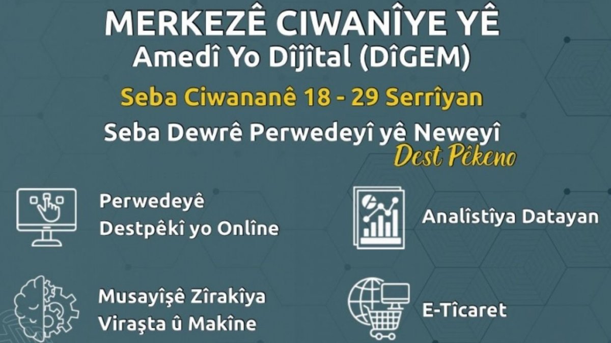 Ciwanî Meslekanê Dîjîtalan Nas Kenê