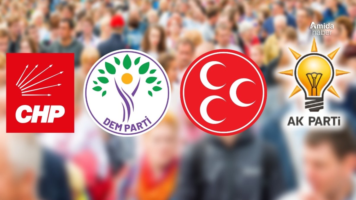 Anketa yekem a 2026an: Reqabet di navbera AK Partî-CHP û DEM-MHPê de